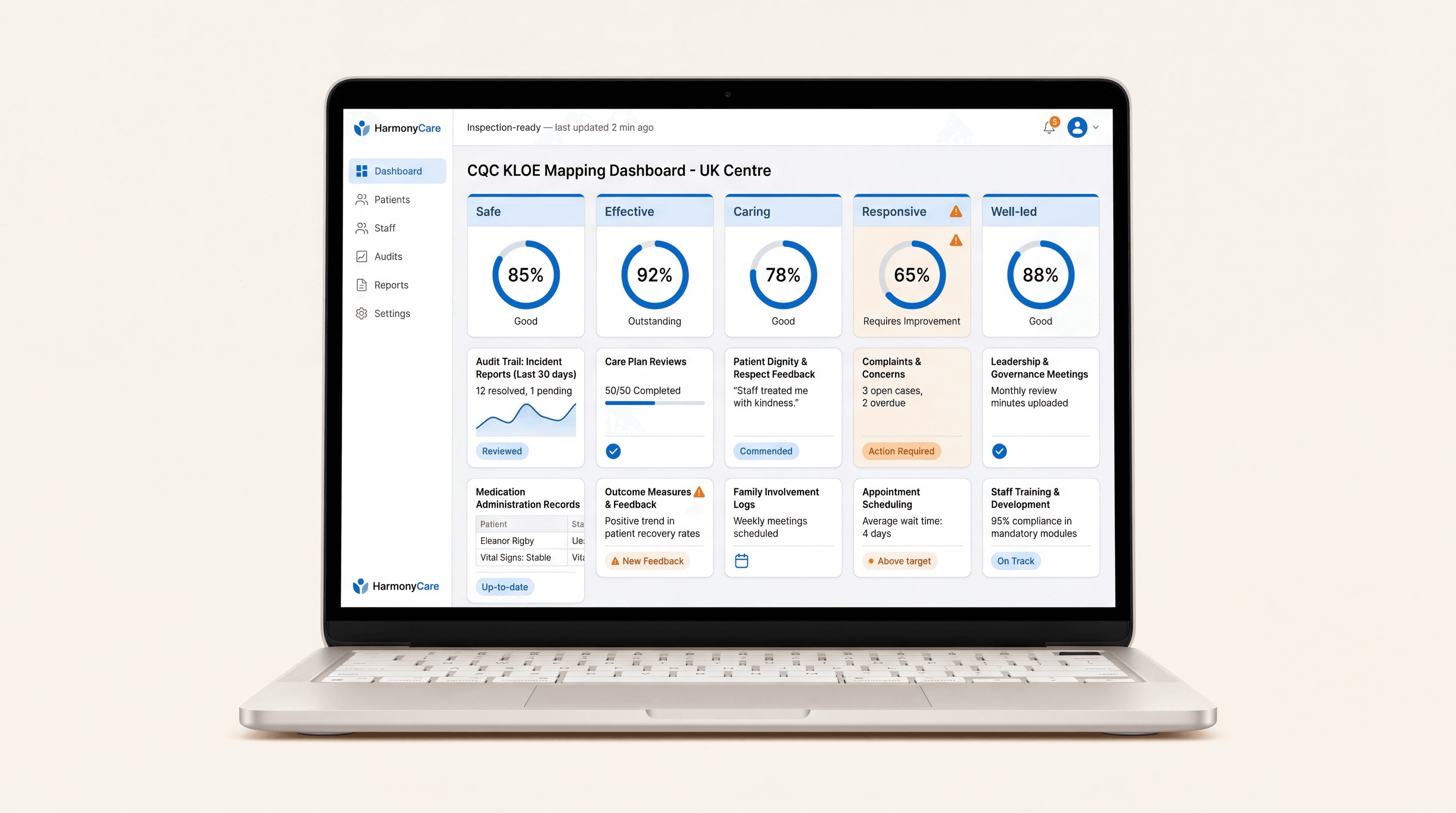HarmonyCare admin UI configured for United Kingdom. Jurisdiction-specific workflow and regulatory references