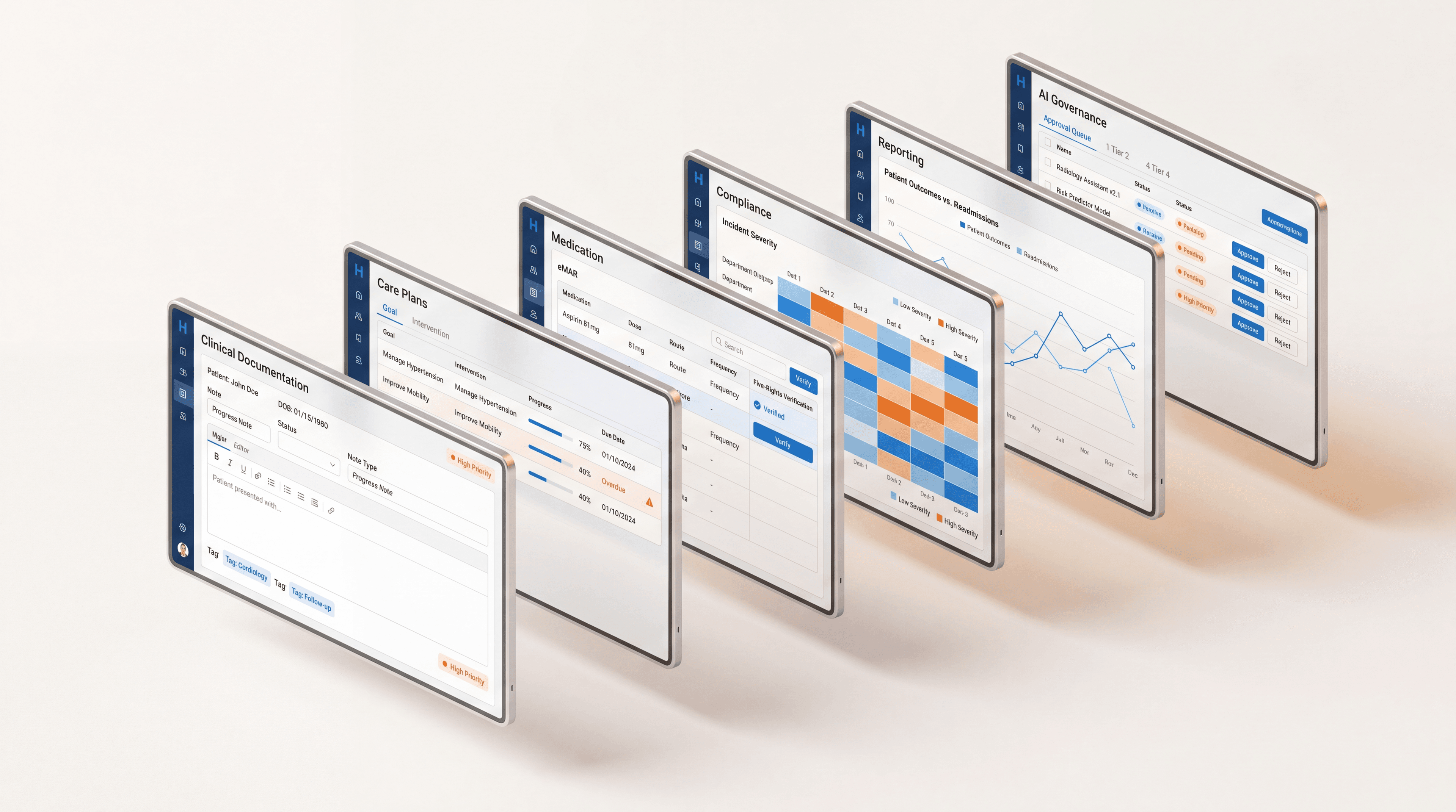 Six Harmony module UI panels arranged in an isometric diagonal cluster: Clinical Documentation, Care Plans, Medication, Compliance, Reporting, AI Governance